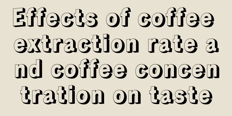 Effects of coffee extraction rate and coffee concentration on taste