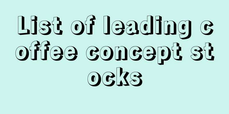 List of leading coffee concept stocks